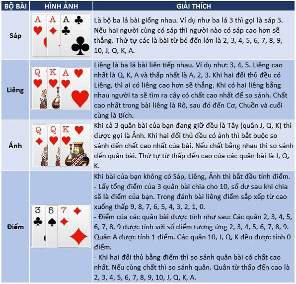 Khám Phá nn88: Nơi Cung Cấp Tỷ Lệ Kèo Anh Chính Xác Nhất!