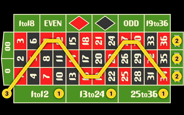 Khám phá nn88 và bí quyết ghi nhớ địa chỉ trang web hiệu quả